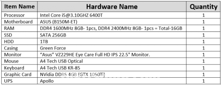 Intel Core i5,DDR4 2400MHz -16GB,SATA 256GB, HDD1TB